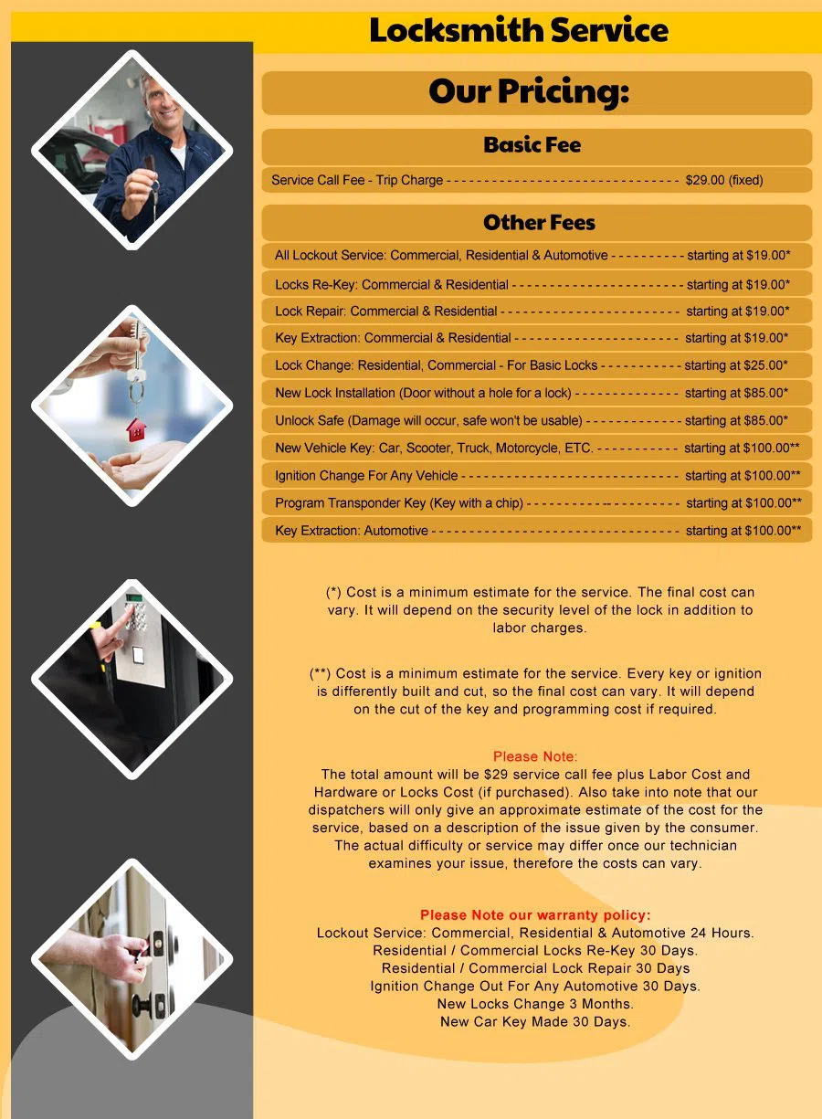 West Chester Locksmith Store West Chester, OH 513-845-0073